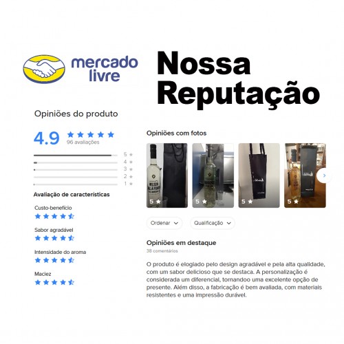 presente dia dos pais